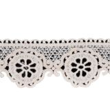 Chemical Lace