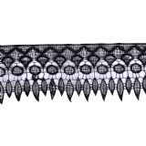 Chemical Lace