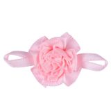 Bows