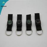 strap+key ring